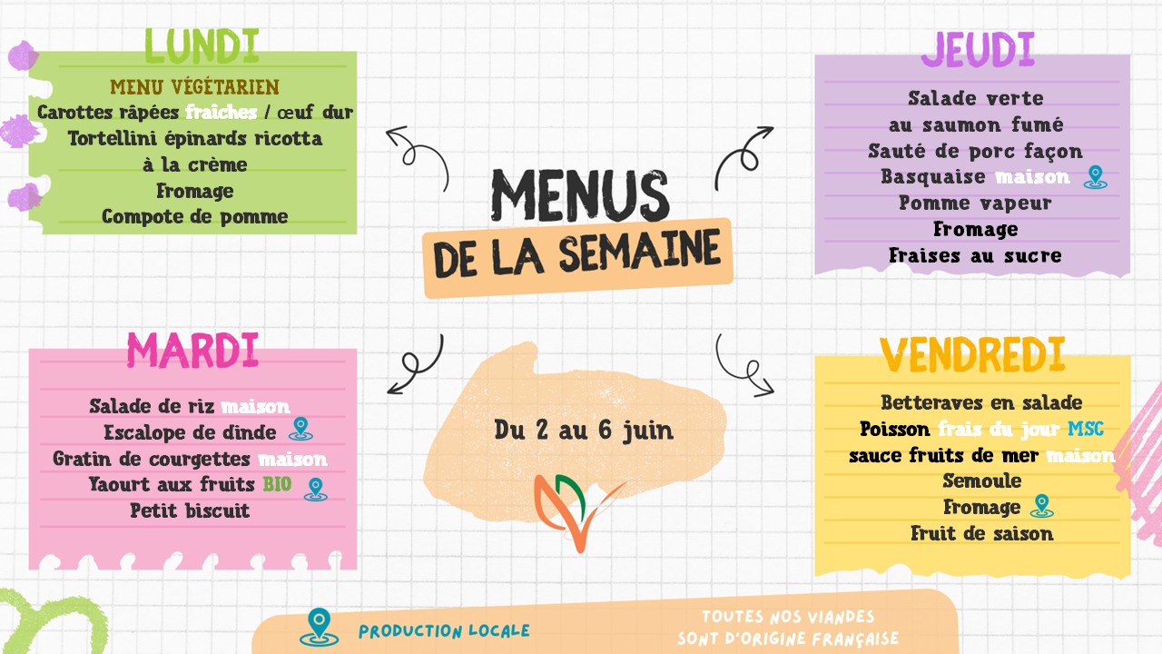 semaine 23..jpg